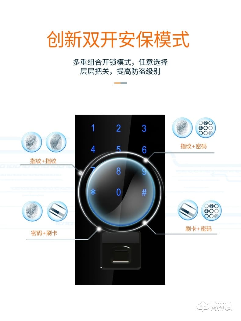 巨頭智能鎖 別墅大門復(fù)古智能門鎖