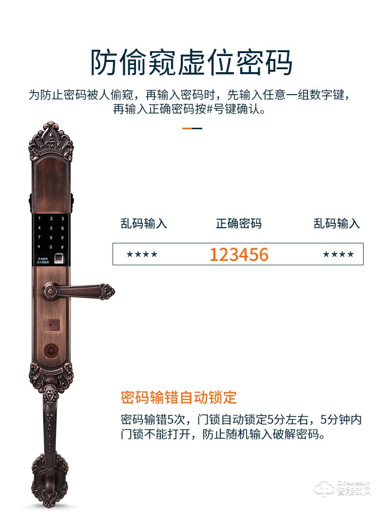 巨頭智能鎖 家用防盜門歐式別墅大門鎖