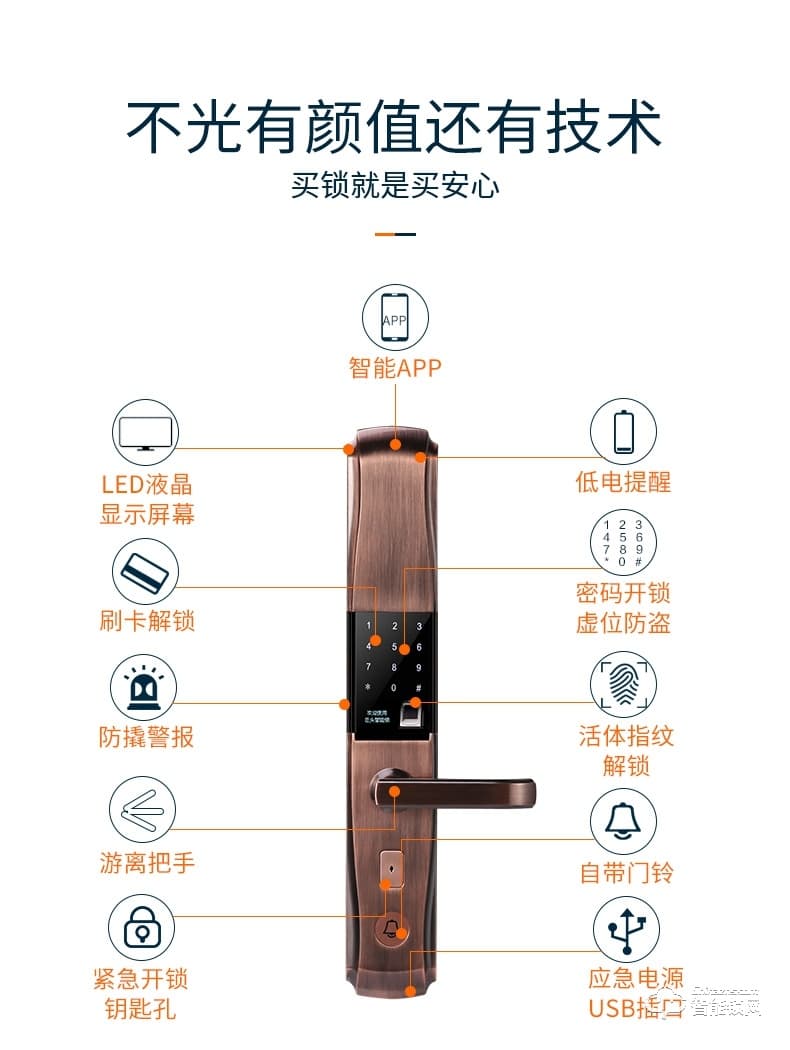 巨頭智能鎖 電子鎖感應(yīng)遙控智能大門鎖