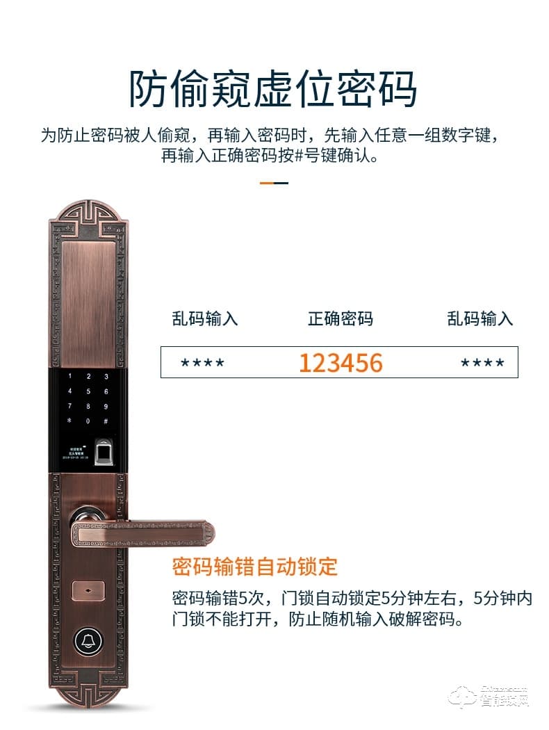 巨頭智能鎖 復古銅門雙開門智能門鎖