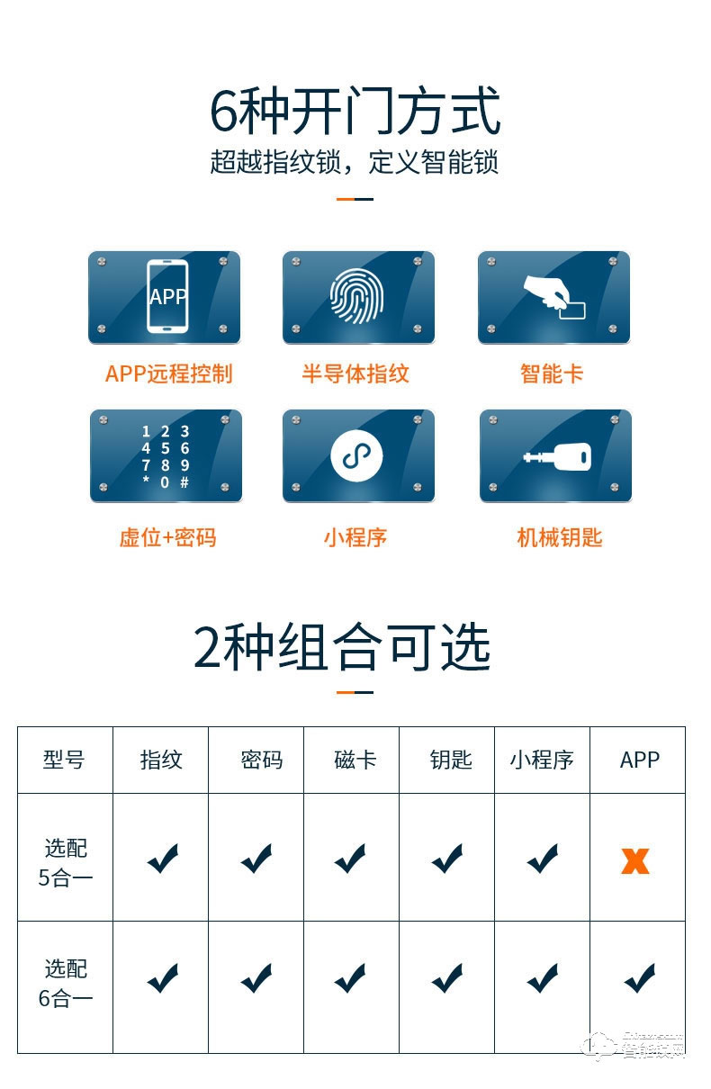 巨頭智能鎖 自動(dòng)識(shí)別滑蓋密碼鎖智能門鎖