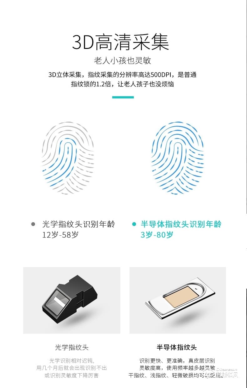 佳寶麗智能鎖 時尚滑蓋家用防盜門磁卡密碼鎖