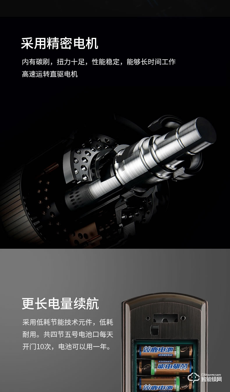 佳寶麗智能鎖 時尚滑蓋家用防盜門磁卡密碼鎖