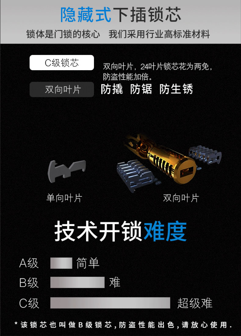 佳寶麗智能鎖 家用指紋鎖防盜門智能鎖