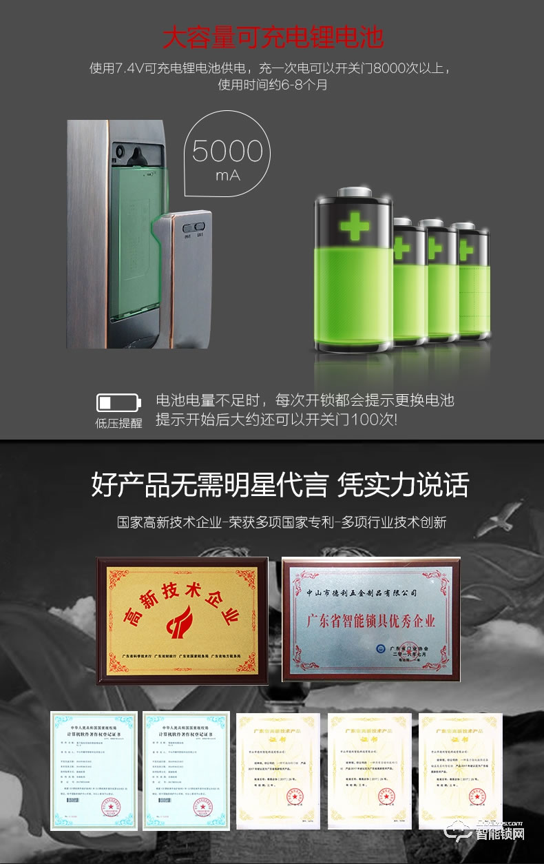 德利智能鎖 DZ001全自動智能密碼電子感應(yīng)鎖