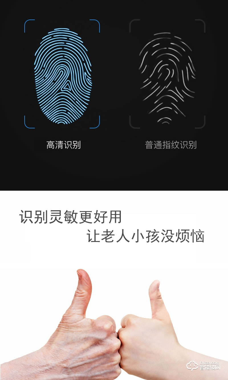 創(chuàng)佳智能鎖 室外門智能指紋刷卡密碼門鎖
