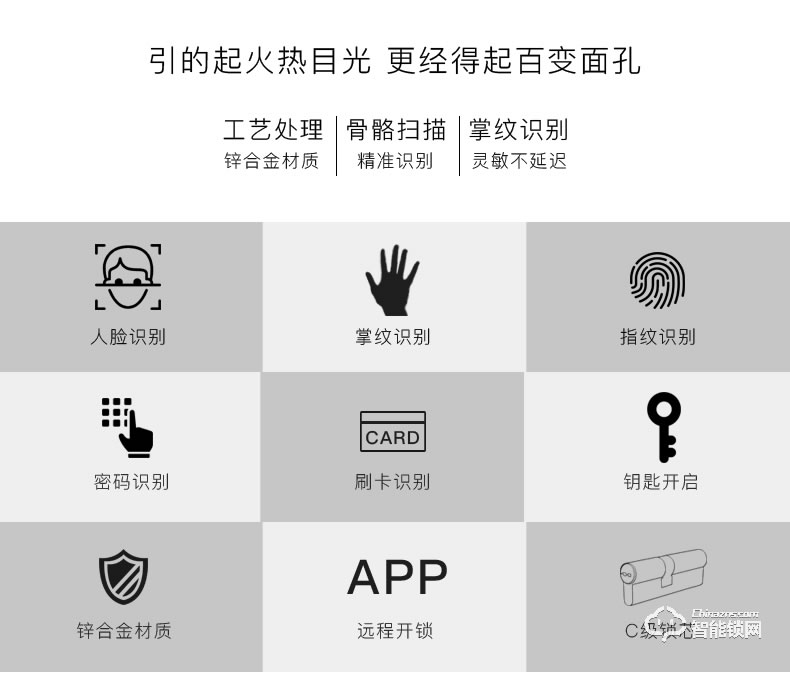 愛(ài)獅盾智能鎖 ASD-F3智新款人臉識(shí)別密碼鎖