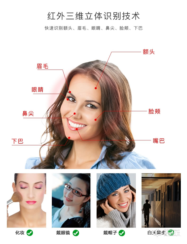 愛(ài)獅盾智能鎖 ASD-F3智新款人臉識(shí)別密碼鎖