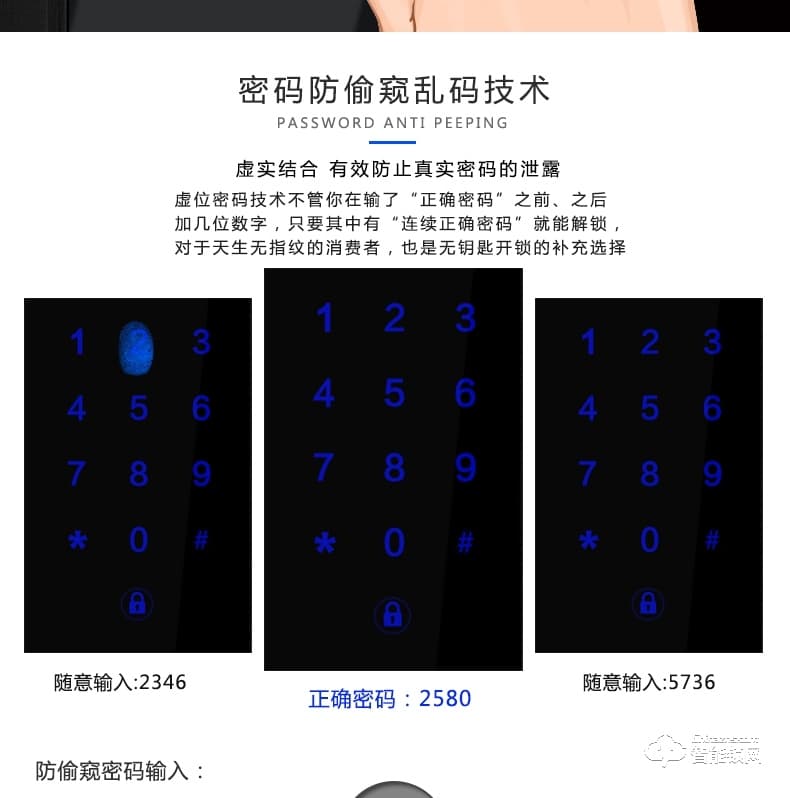 愛獅盾智能鎖 ASD-F2全自動指紋鎖家用防盜門鎖