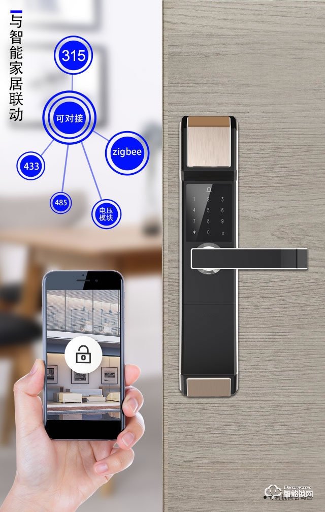 萬廈福智能鎖 F7雙密碼智能鎖