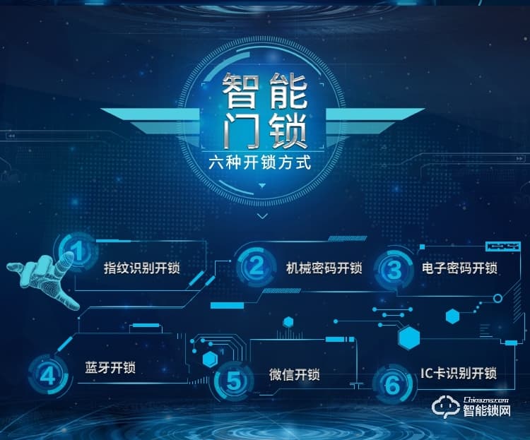 萬廈福智能鎖 S8直板式雙密碼智能鎖