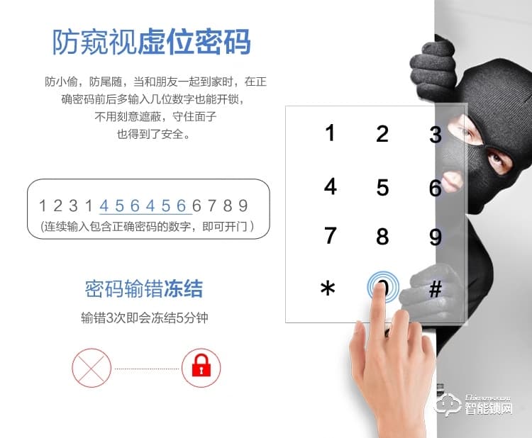穿山甲智能鎖 全自動指紋密碼鎖