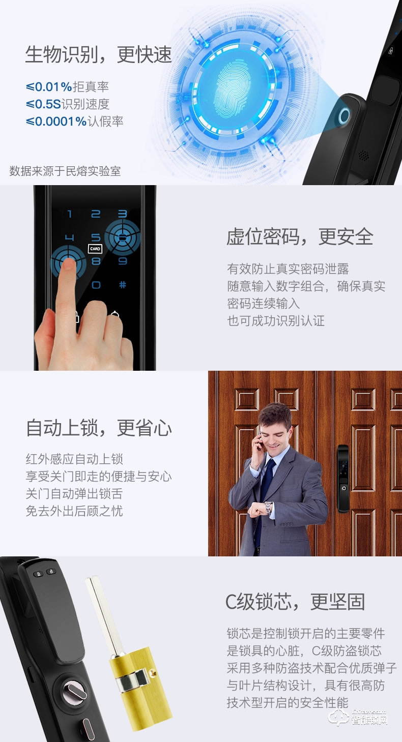 梵歌指紋鎖 K6智能鎖家用全自動密碼鎖