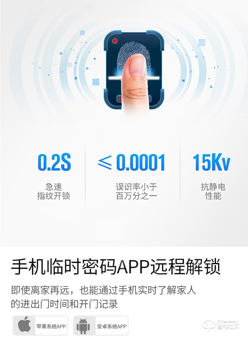我愛我家智能鎖 滑蓋指紋密碼鎖