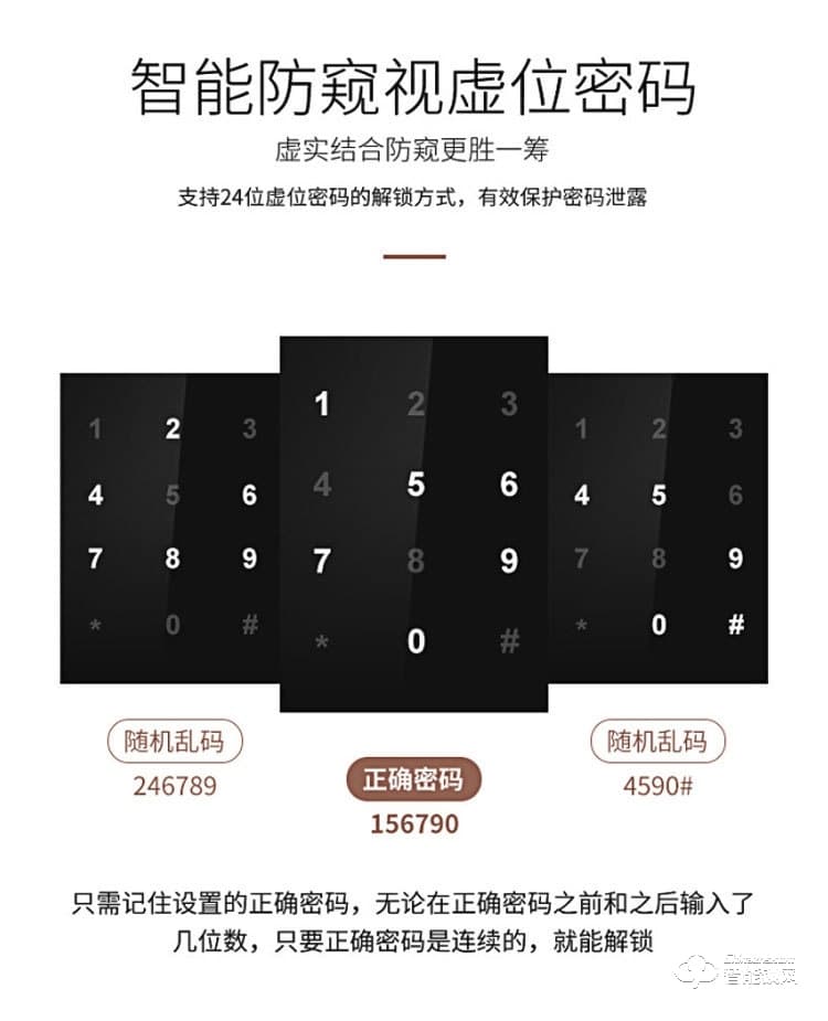 夕上智能鎖 K1室內刷卡APP智能鎖密碼鎖