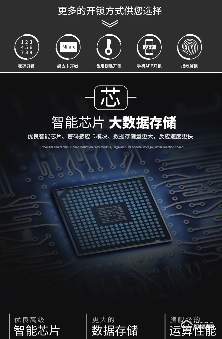 皇嘉博世智能鎖 家用防盜門鎖刷卡門鎖