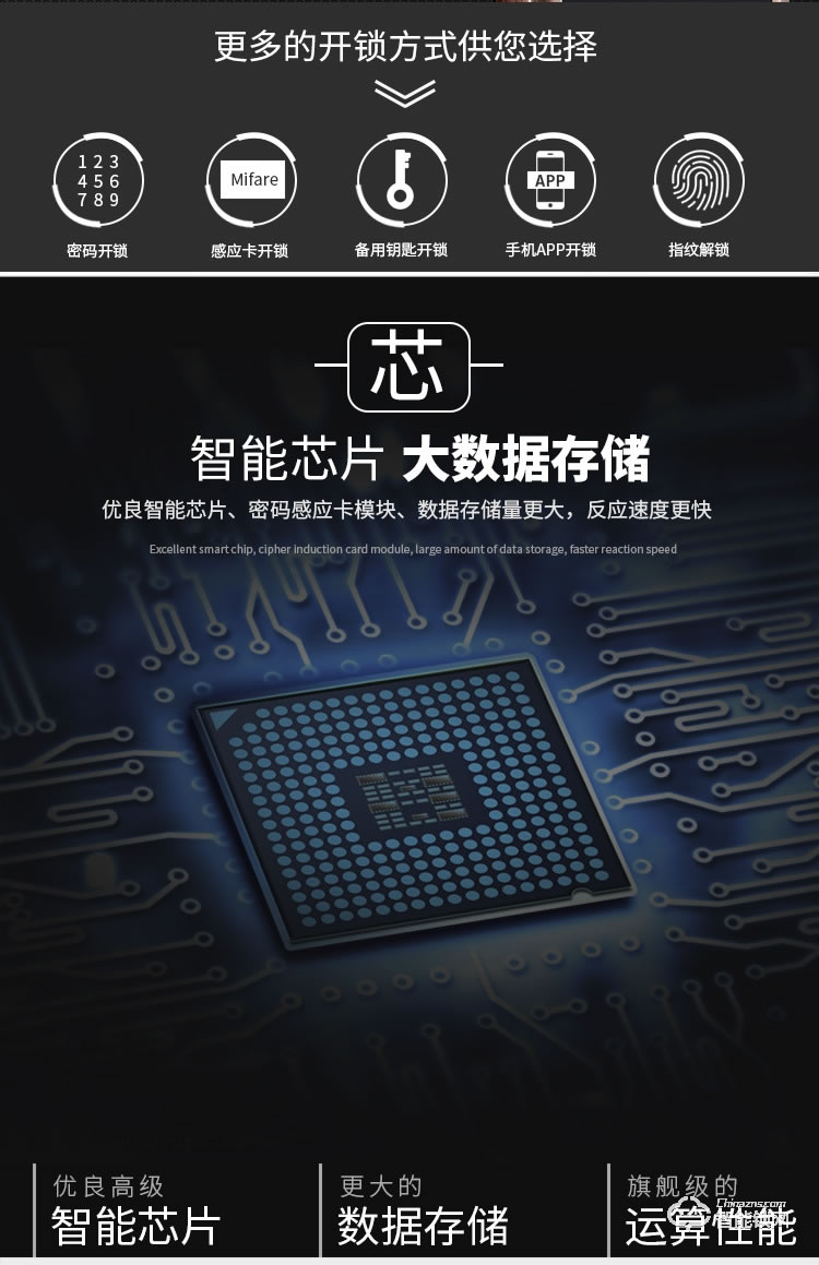 皇嘉博世智能鎖 滑蓋IC卡指紋鎖