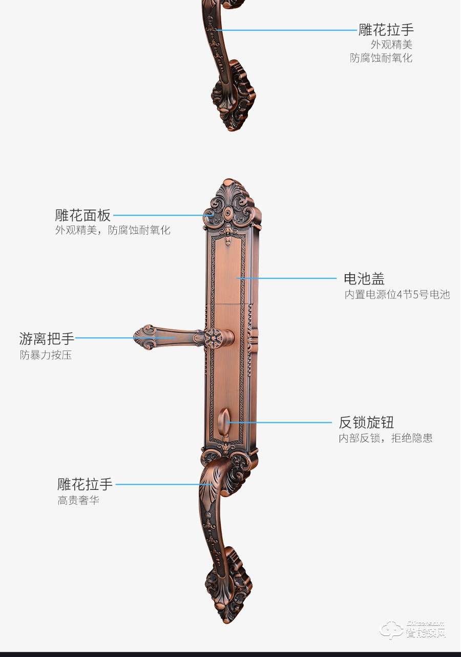 迪威樂智能鎖 D208別墅家用防撬防盜門鎖