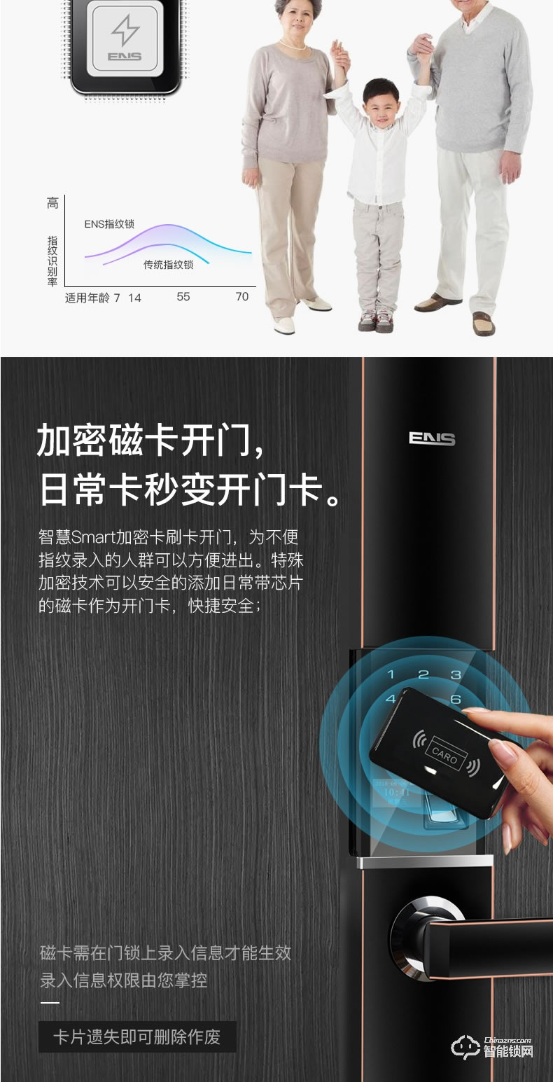 宜恩斯（ens）智能鎖 全自動(dòng)滑蓋指紋智能鎖