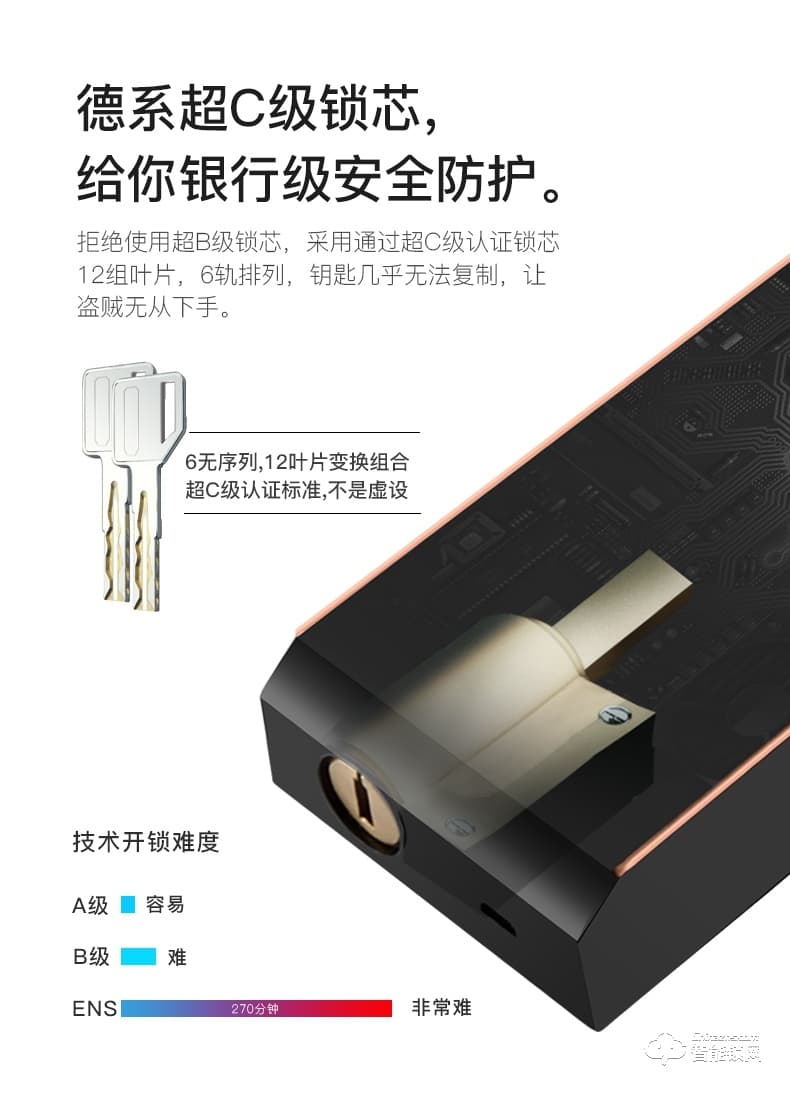 宜恩斯（ens）智能鎖 全自動(dòng)滑蓋指紋智能鎖