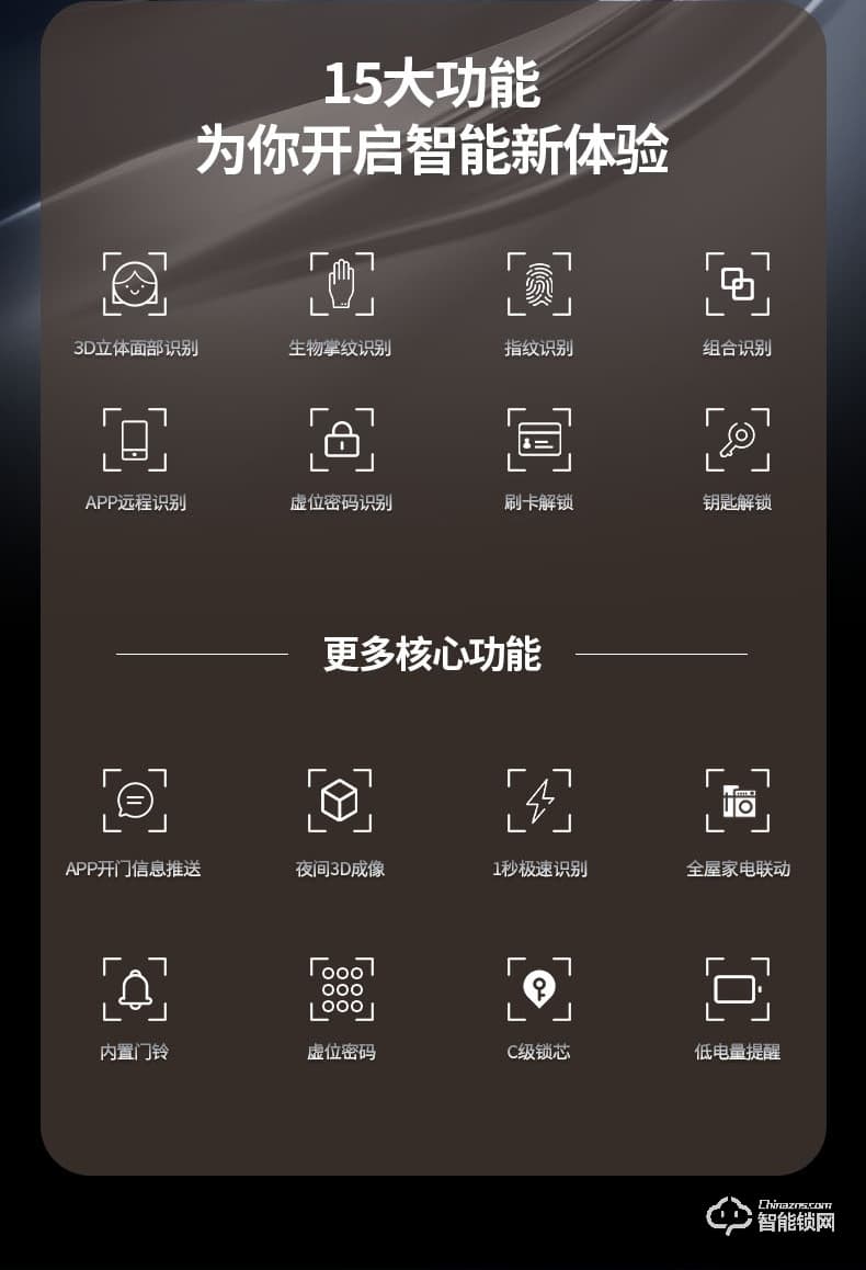 梵蒂安指紋鎖 人臉識別智能鎖指紋密碼鎖