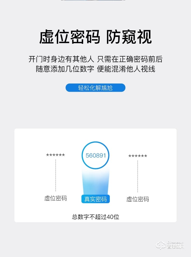 英德曼智能鎖 E3-2家用防盜門智能指紋密碼鎖