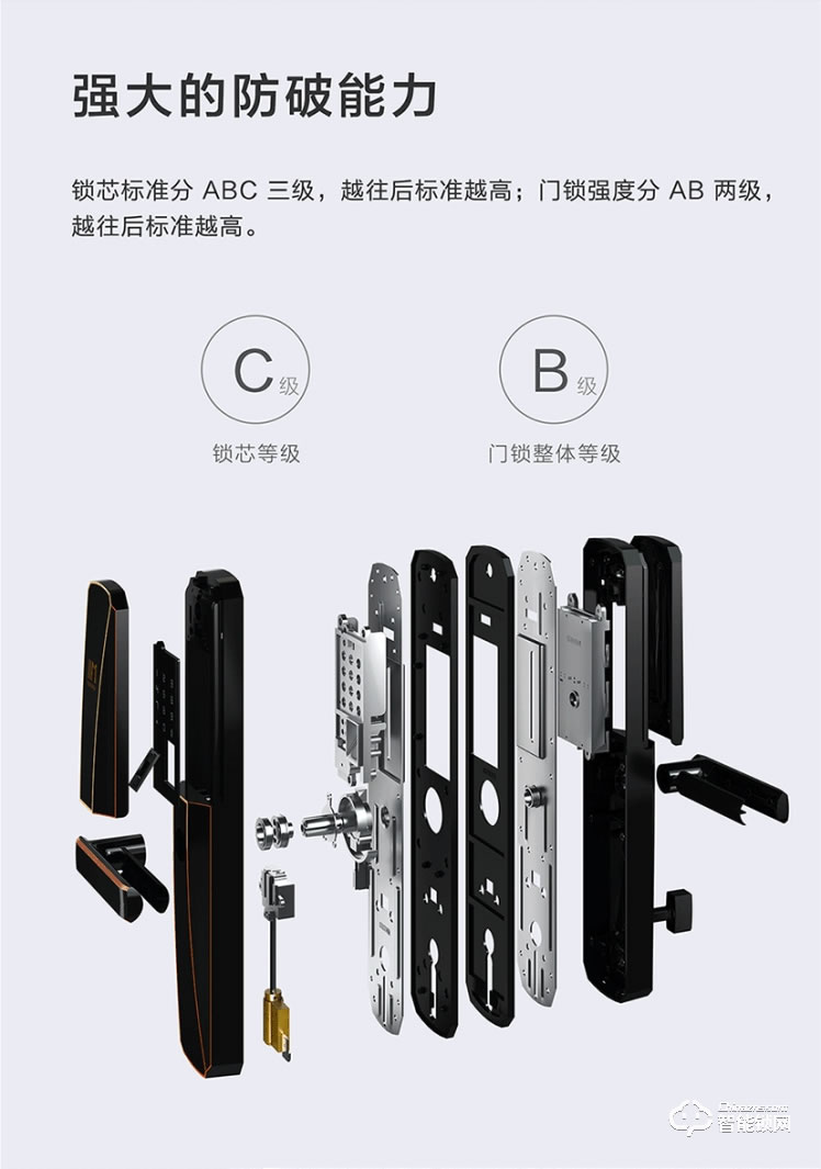 黑玫智能鎖 SN-617家用防盜智能鎖感應卡鎖