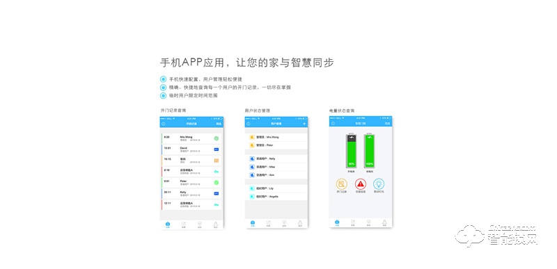 艾斐凌智能鎖 鎧甲智能密碼鎖