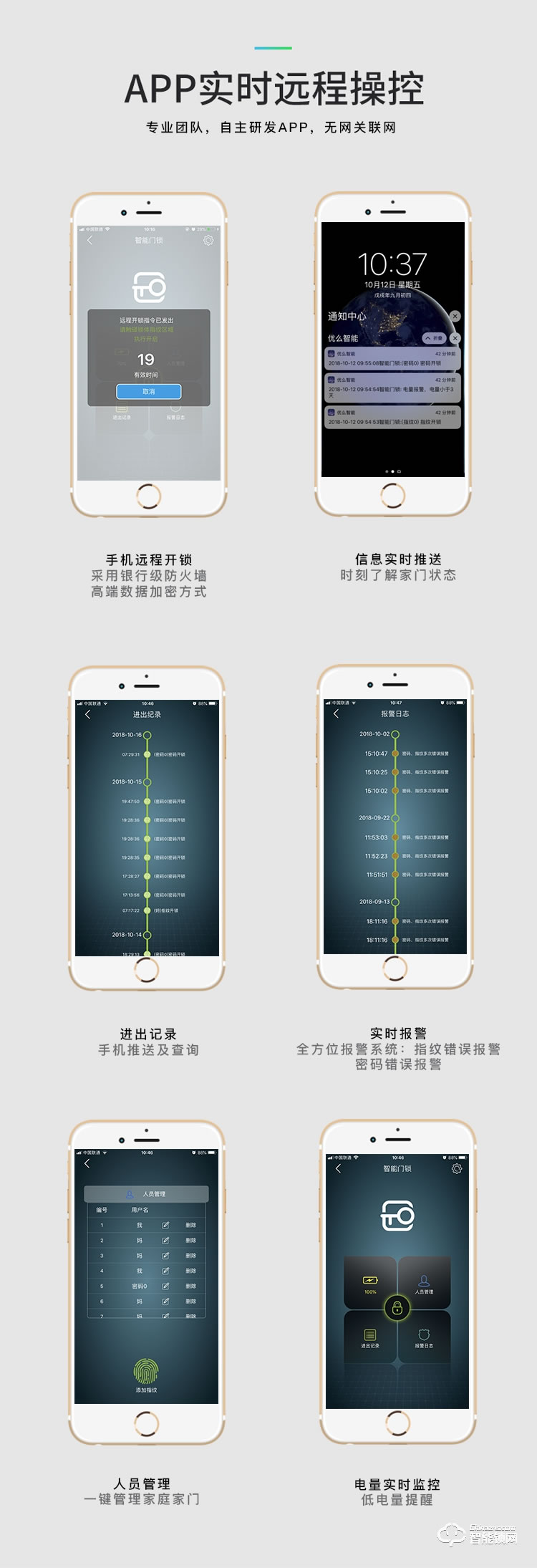優(yōu)么云智能鎖 KXPro家用防盜門電子門鎖密碼鎖