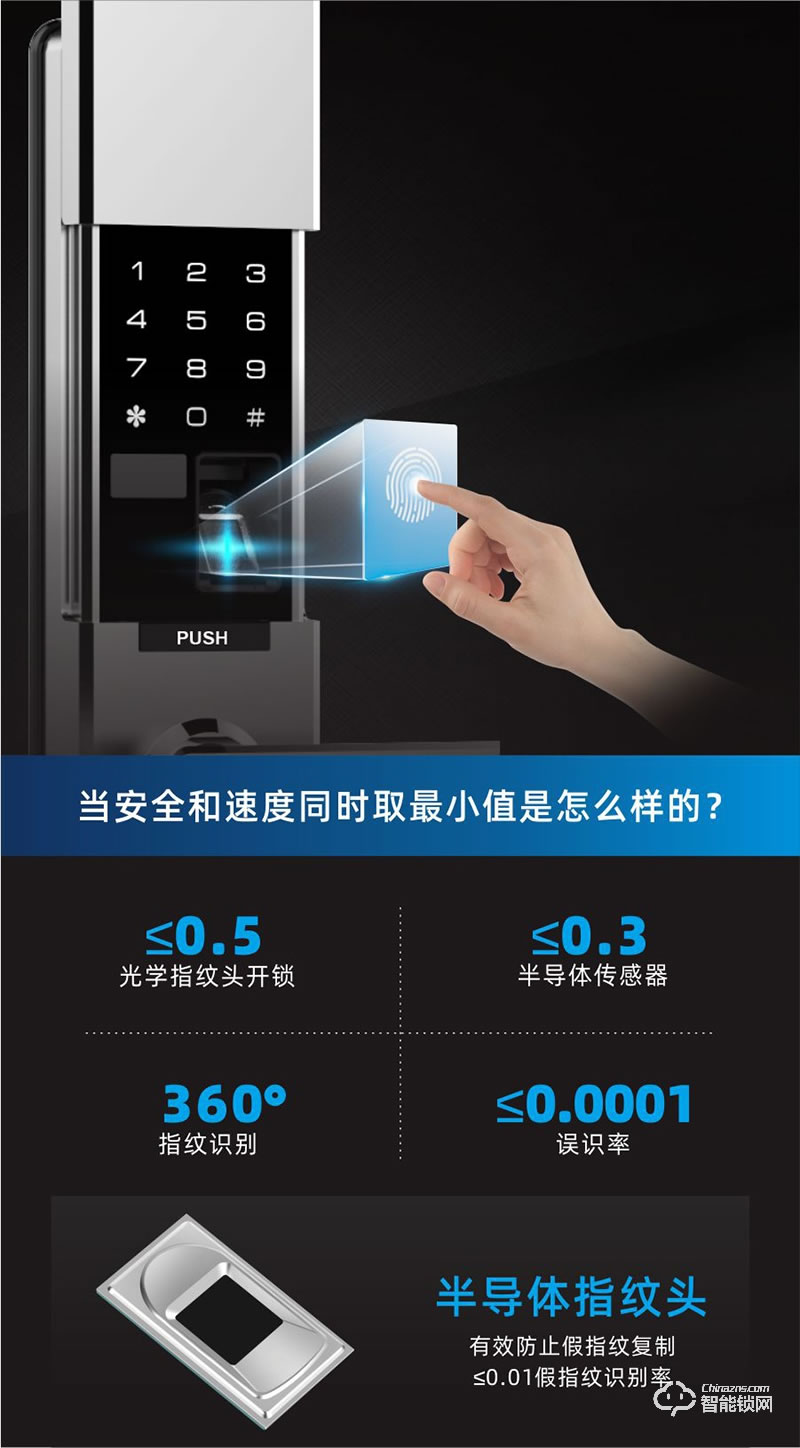 鴻興福智能鎖 H6002全自動(dòng)滑蓋智能指紋鎖