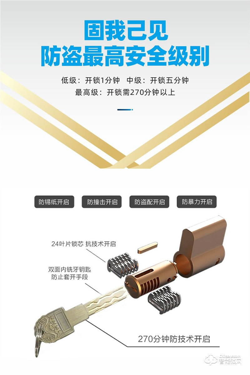 鴻興福智能鎖 H6002全自動(dòng)滑蓋智能指紋鎖