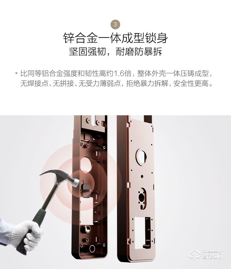 海爾智能鎖 NB系列家用防盜門電子鎖