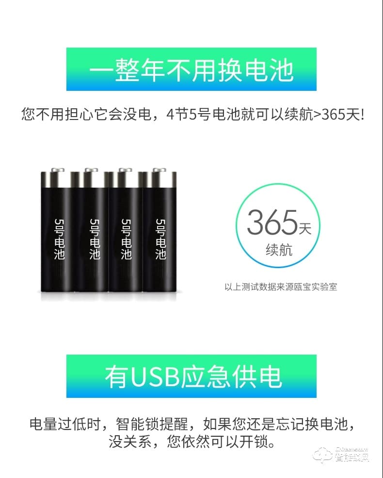 歐寶智能鎖 PX玻璃觸摸屏智能鎖