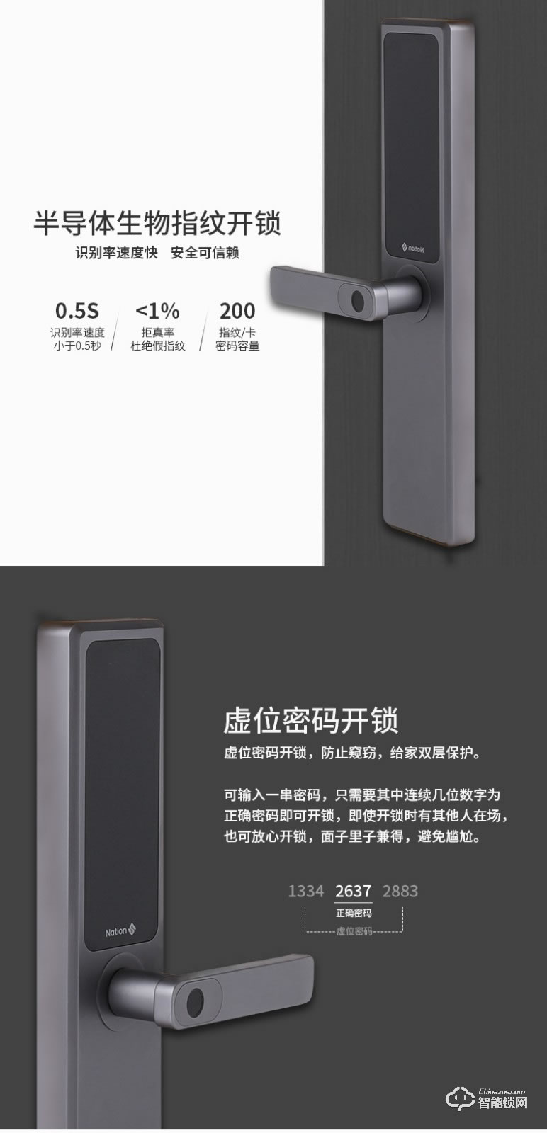 國民安全智能鎖 H1 Plus密碼鎖防盜門門鎖