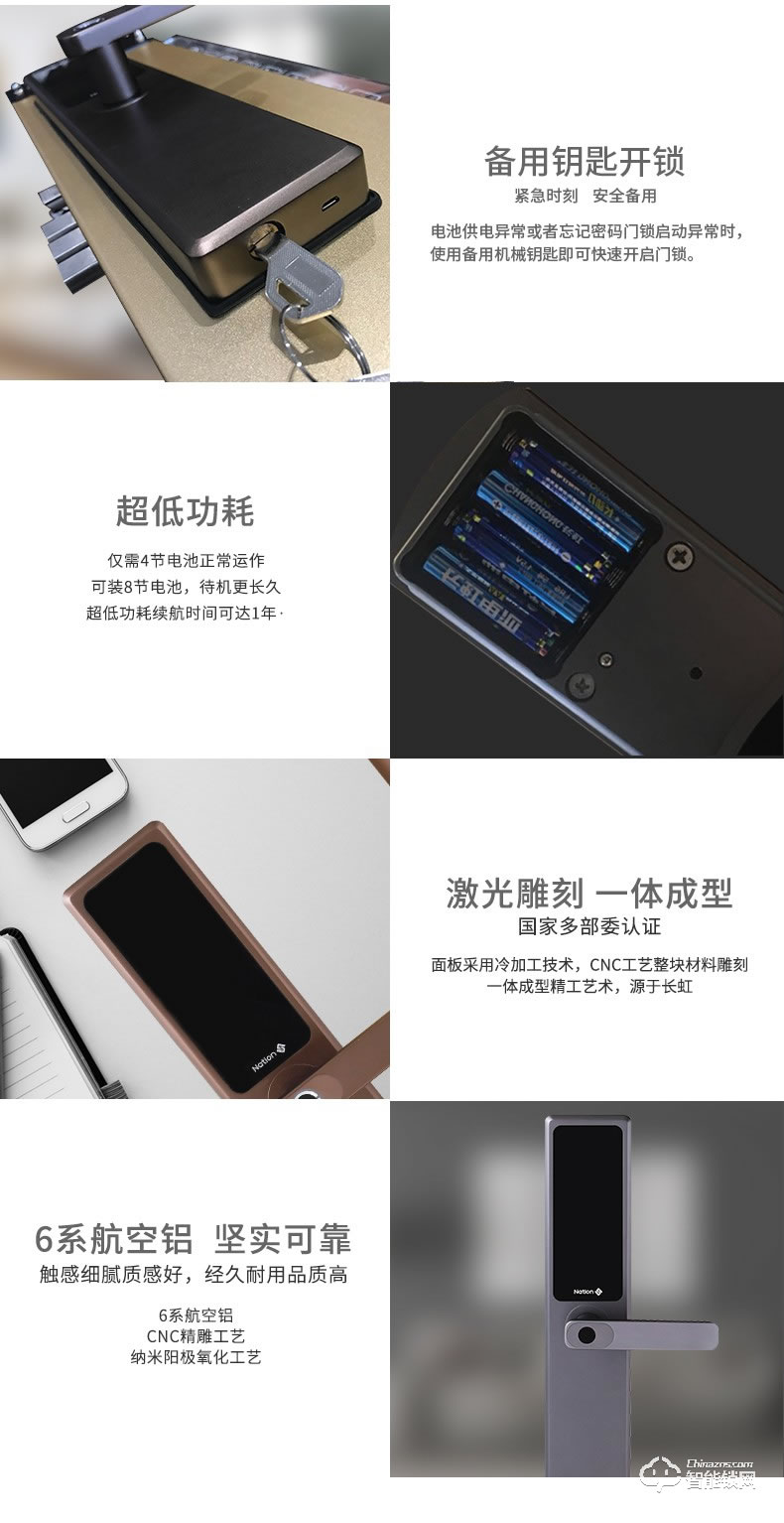 國民安全智能鎖 H1 Plus密碼鎖防盜門門鎖