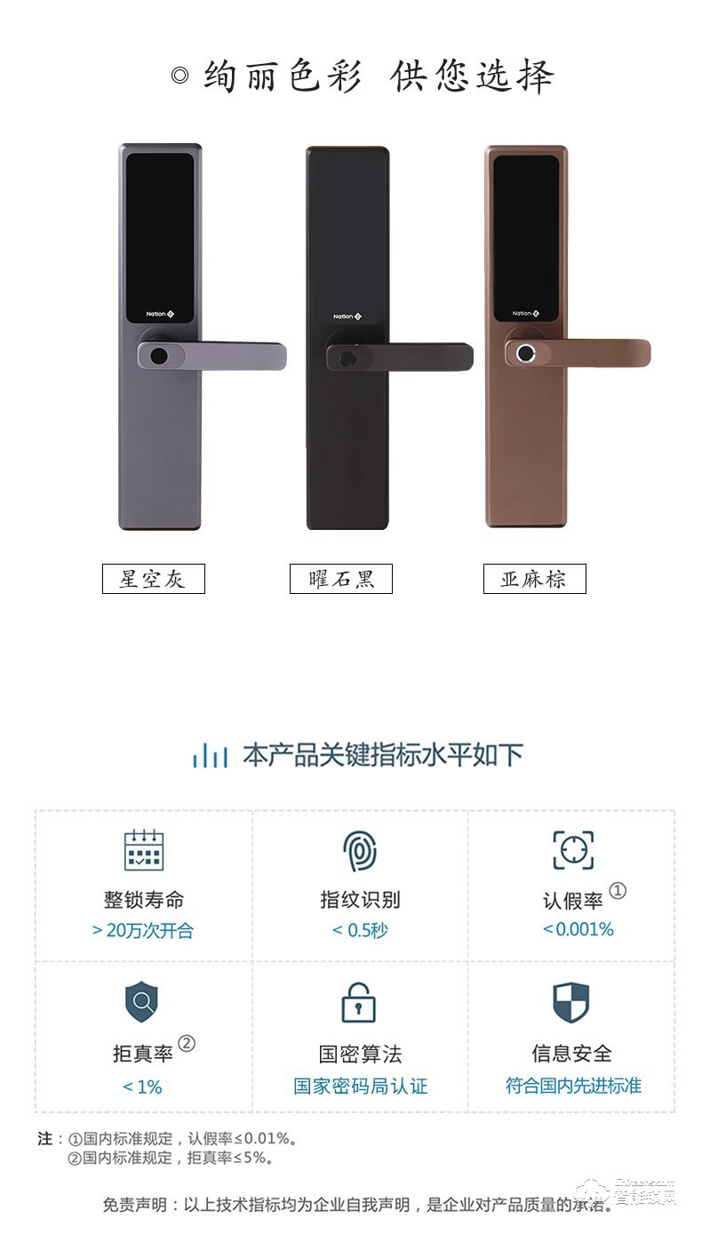 國民安全智能鎖 H1 Plus密碼鎖防盜門門鎖