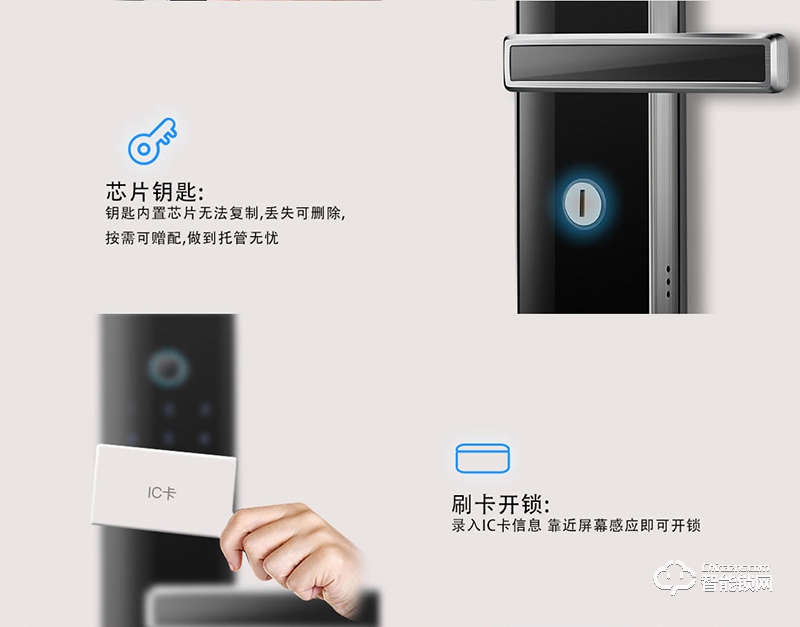 唯碼智能鎖 高安保級別智能門鎖