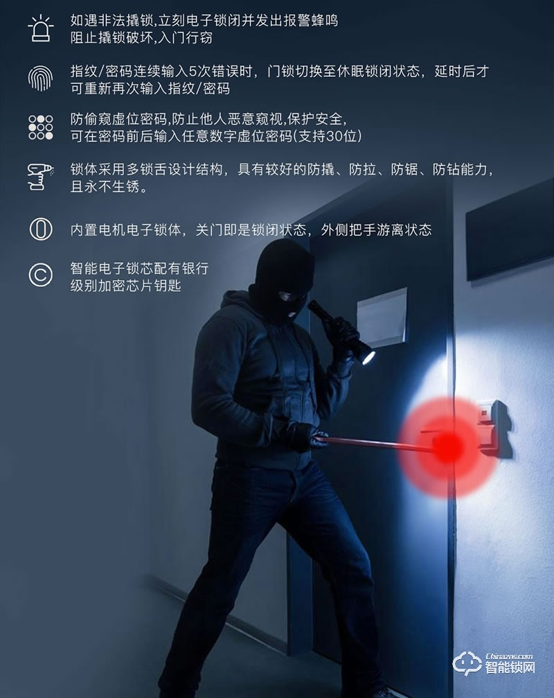 唯碼智能鎖 高安保級別智能門鎖