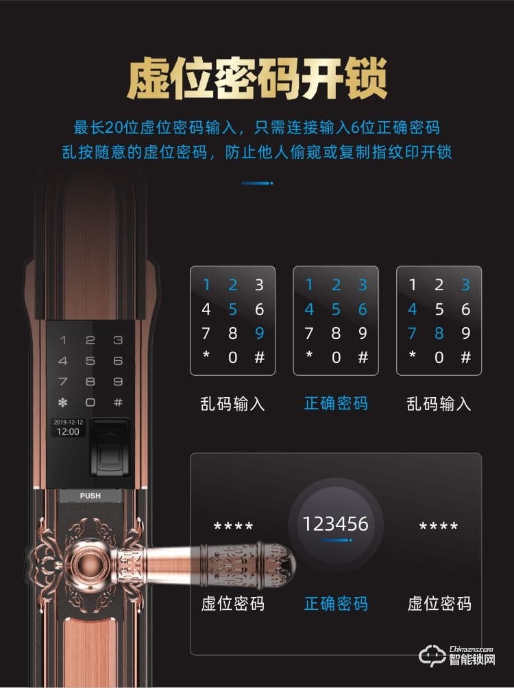 鴻興福智能鎖 D18豪華別墅智能指紋鎖