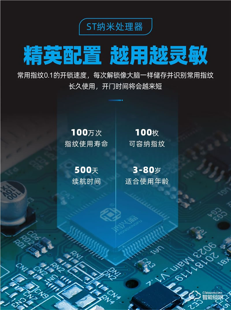 鴻興福智能鎖 V8酒店公寓密碼鎖