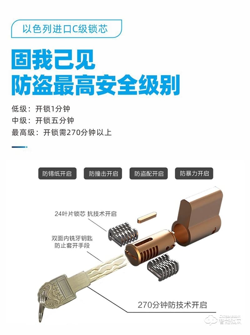 鴻興福智能鎖 V8酒店公寓密碼鎖