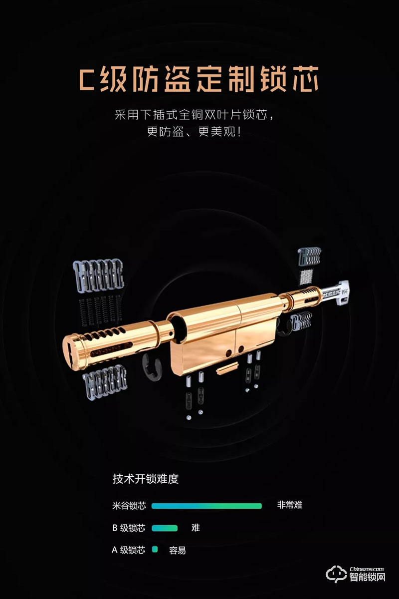 米谷智能鎖 G66一觸自動開全自動智能鎖