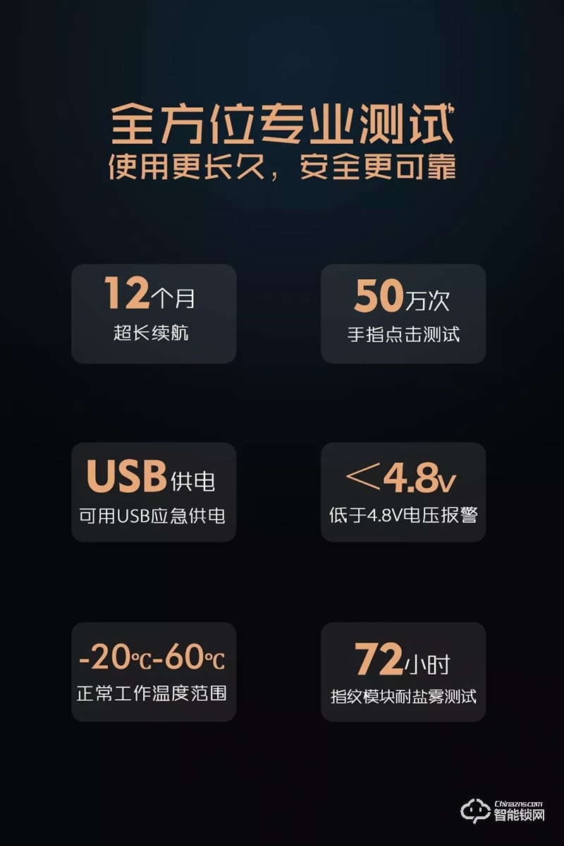 米谷智能鎖 G66一觸自動開全自動智能鎖