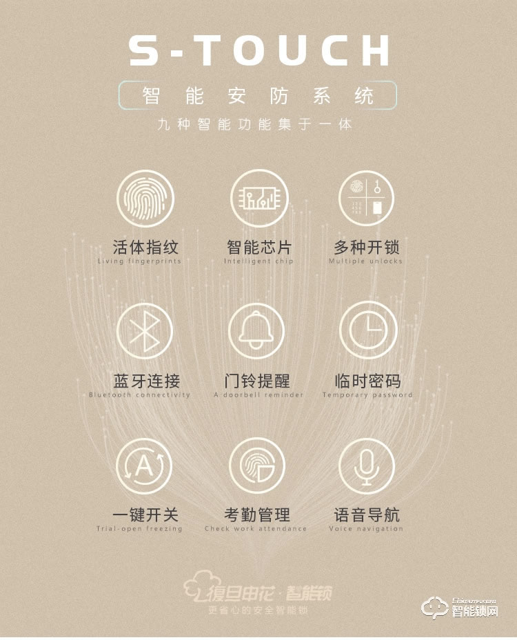 復旦申花智能鎖 A1辦公室玻璃門鎖