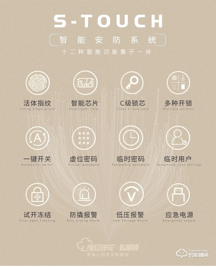 復旦申花智能鎖 A8全自動指紋磁卡密碼鎖