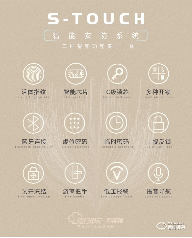 復旦申花智能鎖 C1防盜門半自動電子門鎖