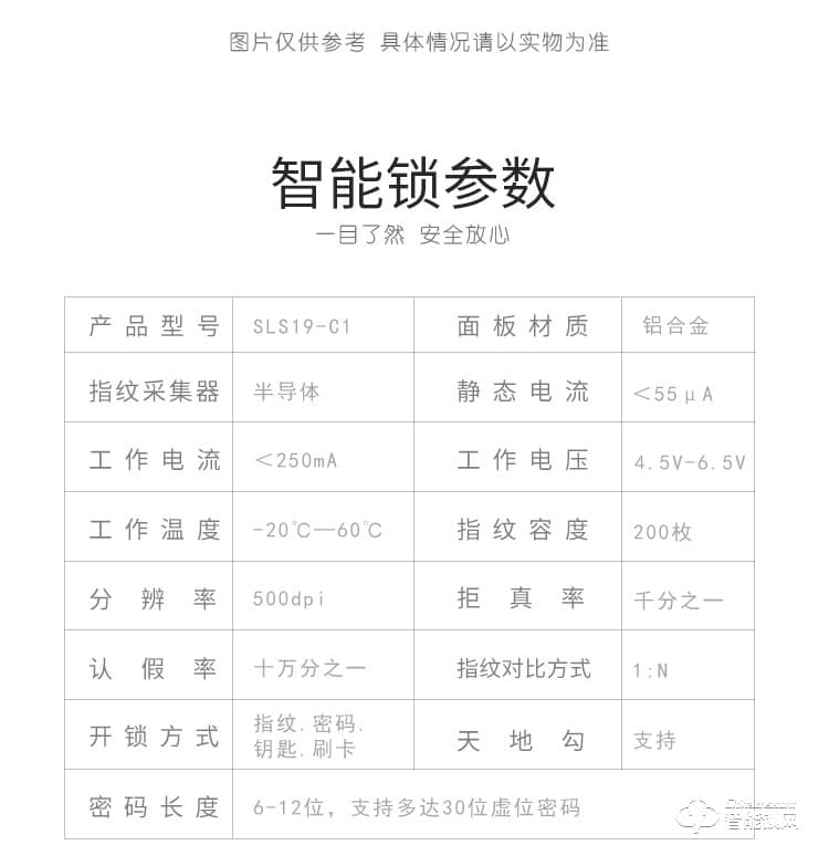 復旦申花智能鎖 C1防盜門半自動電子門鎖