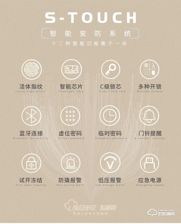 復旦申花智能鎖 C2家用防盜門電子密碼鎖