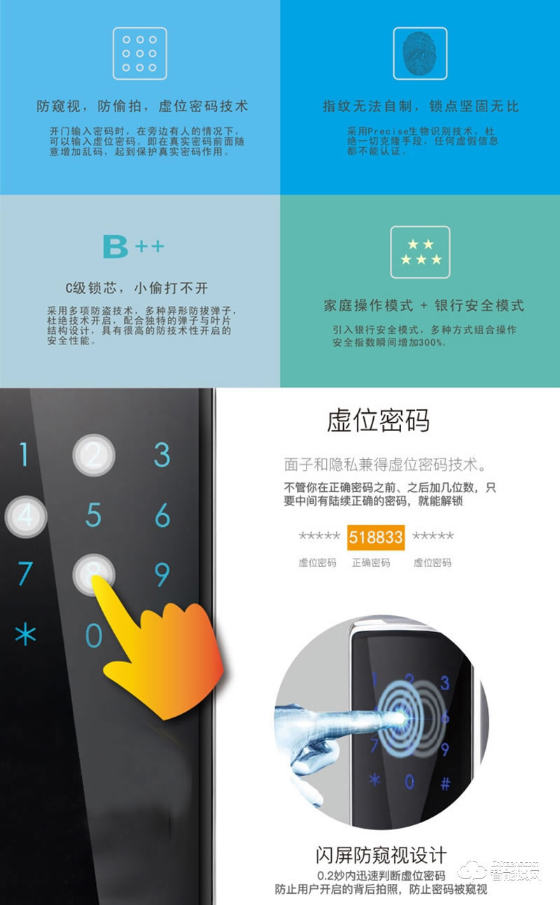 上成智能鎖 A5全自動指紋密碼鎖