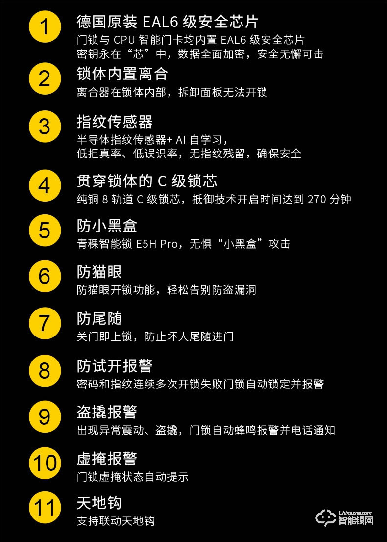 青稞智能鎖 E5H Pro家用電子防盜WIFI遠程智能鎖